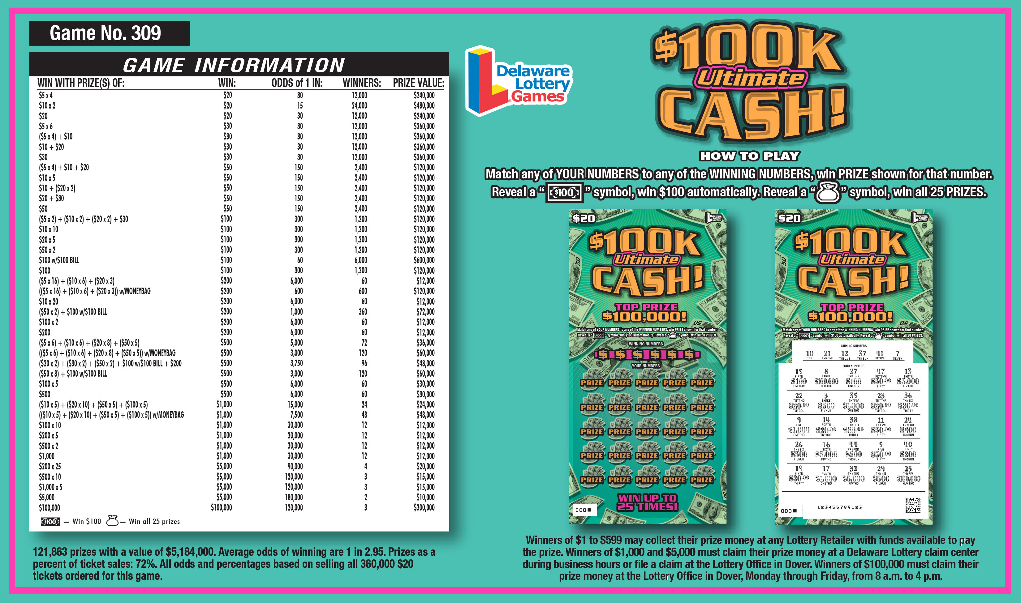 Woman buys scratch-off ticket for first time, wins top prize from Kentucky  lottery