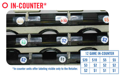Image of in-counter Lottery ticket display case
