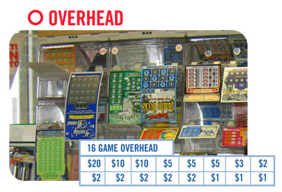 Image of overhead Lottery ticket display case